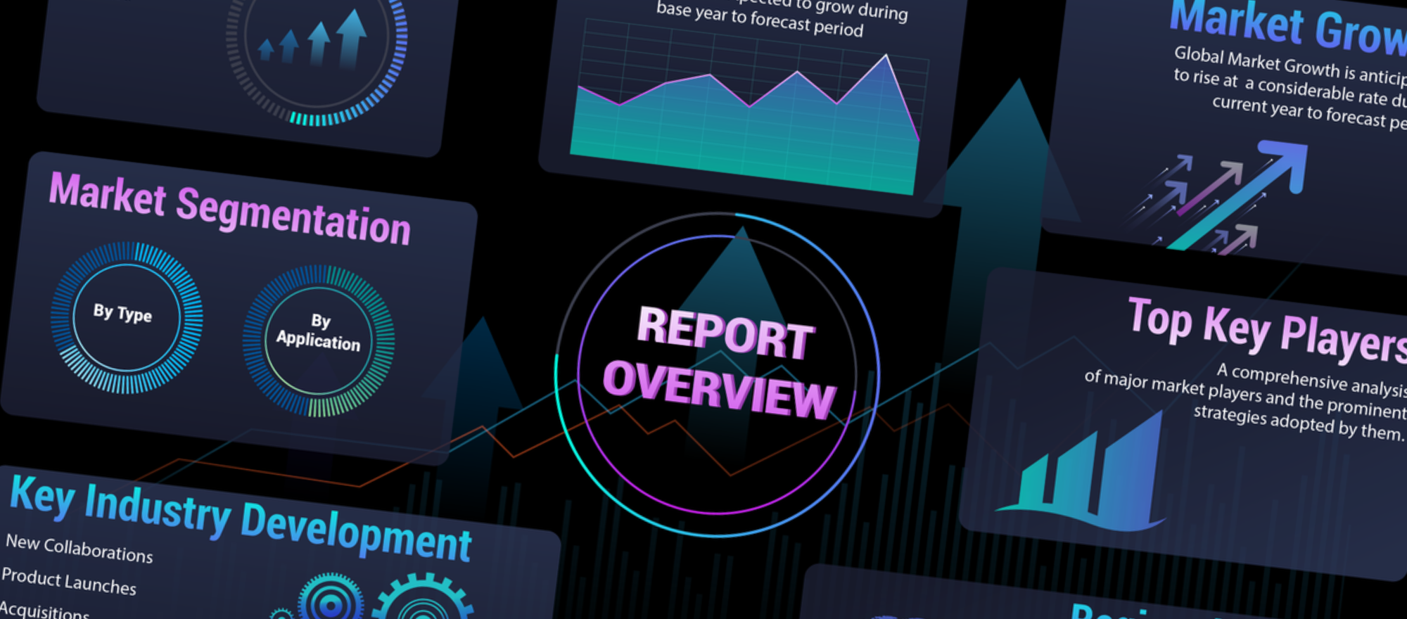 CONVENIENCE STORE RETAILING MARKET ANALYSIS 2023-2028: COMPETITIVE ...